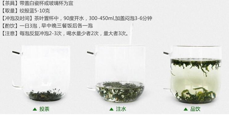 绞股蓝泡茶的方法步骤 绞股蓝的饮用方法和注意事项